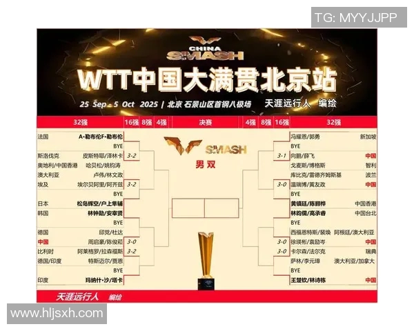 重庆乒乓球队在欧锦赛积分榜上以81分稳居第一名展现强大实力 重庆乒乓球队在欧锦赛积分榜上以81分稳居第一名展现强大实力