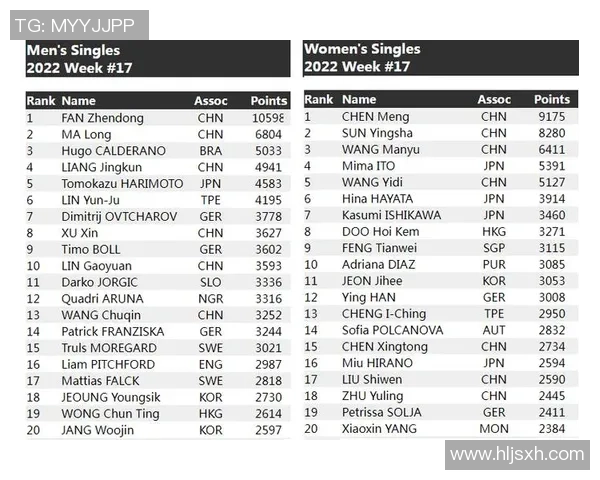 武汉排球队以53分领跑挑战赛积分榜展现强劲实力