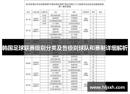 韩国足球联赛级别分类及各级别球队和赛制详细解析